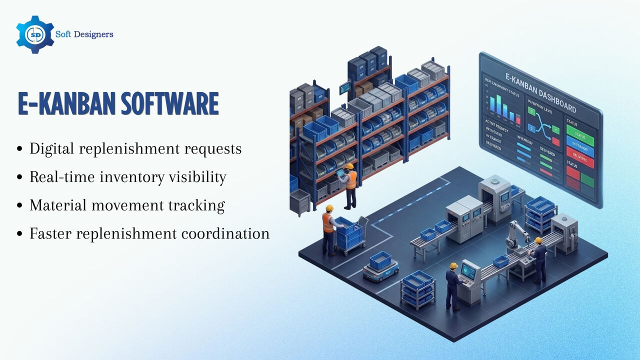 Chennai, Software, Manufacturing Kanban Software