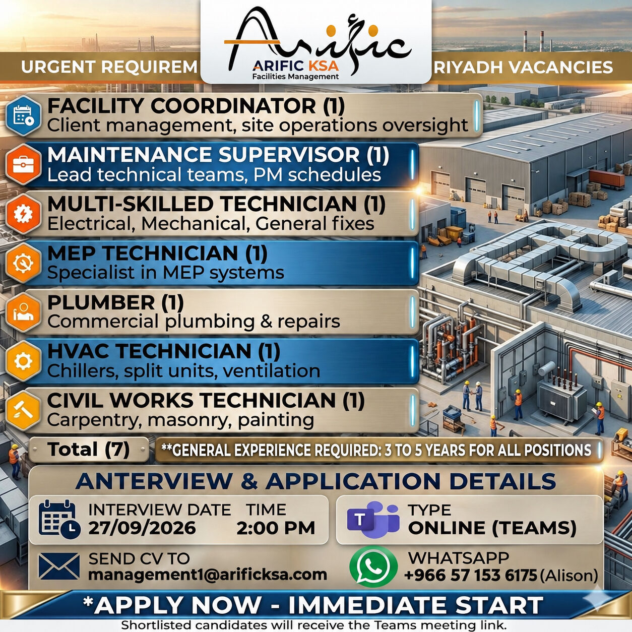 Riyadh, Jobs, JOBS AVAILABLE IN RIYADH