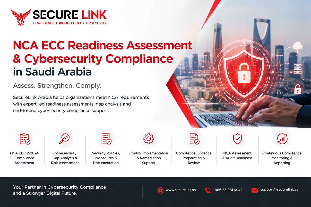 Riyadh, Business, NCA ECC Readiness Assessment & Cybersecurity Compliance In Saudi Arabia