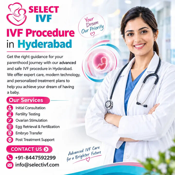 Hyderabad, Health, IVF Procedure In Hyderabad