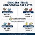 INR 25,  Grocery Items HSN Code And GST Rate In India
