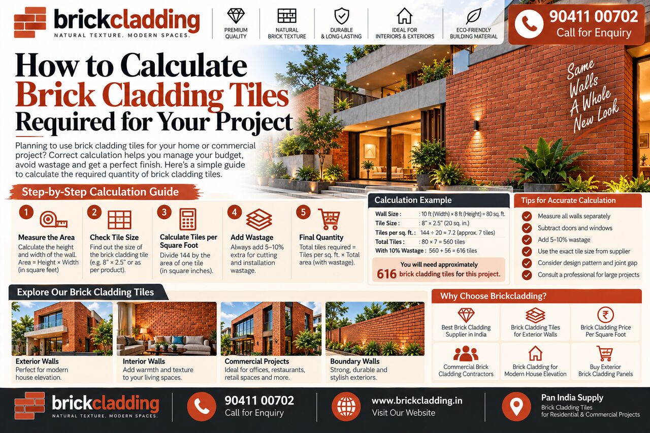 Mumbai, Construction, Brick Cladding For Modern House Elevation