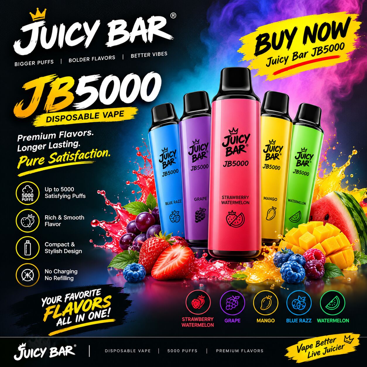 New York, Electronics, USD 14,  Buy Now &ndash; Juicy Bar JB5000