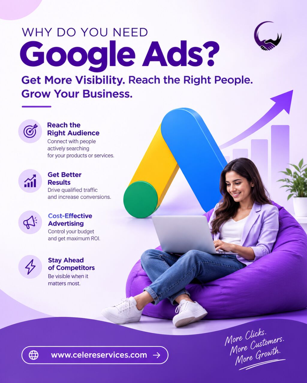 Noida, Business, Google Ads Campaign Services In Noida: Reach The Right Audience And Grow Your Business