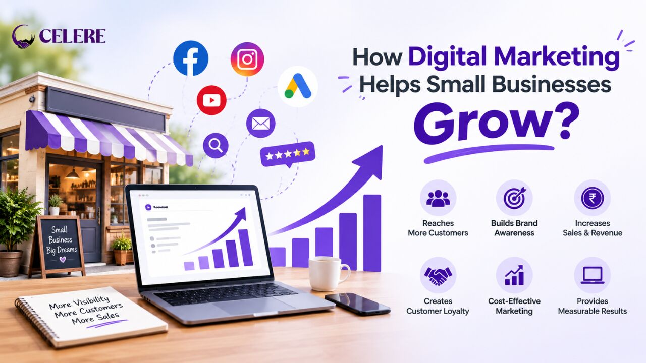 Noida, Business, Google Ads Campaign Services In Noida: Reach The Right Audience And Grow Your Business