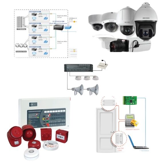 Jeddah, Security, Secure Your Business With Professional CCTV & Monitoring Systems.