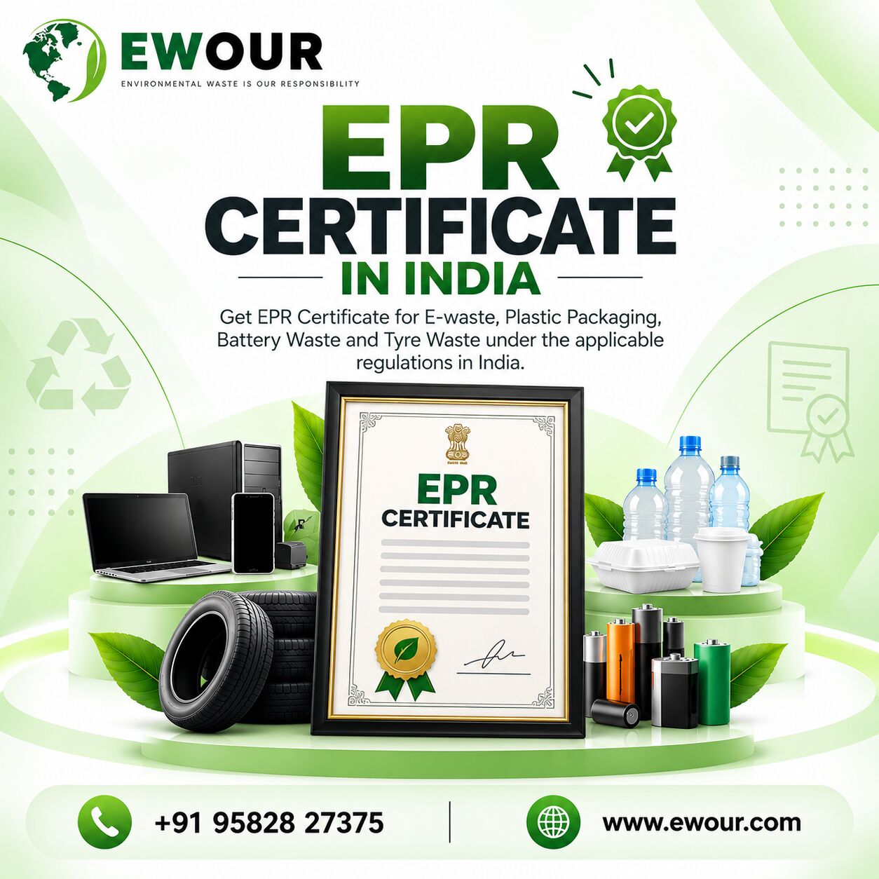 Noida, Recycling, EPR Certificate In India - Registration And Compliance Information