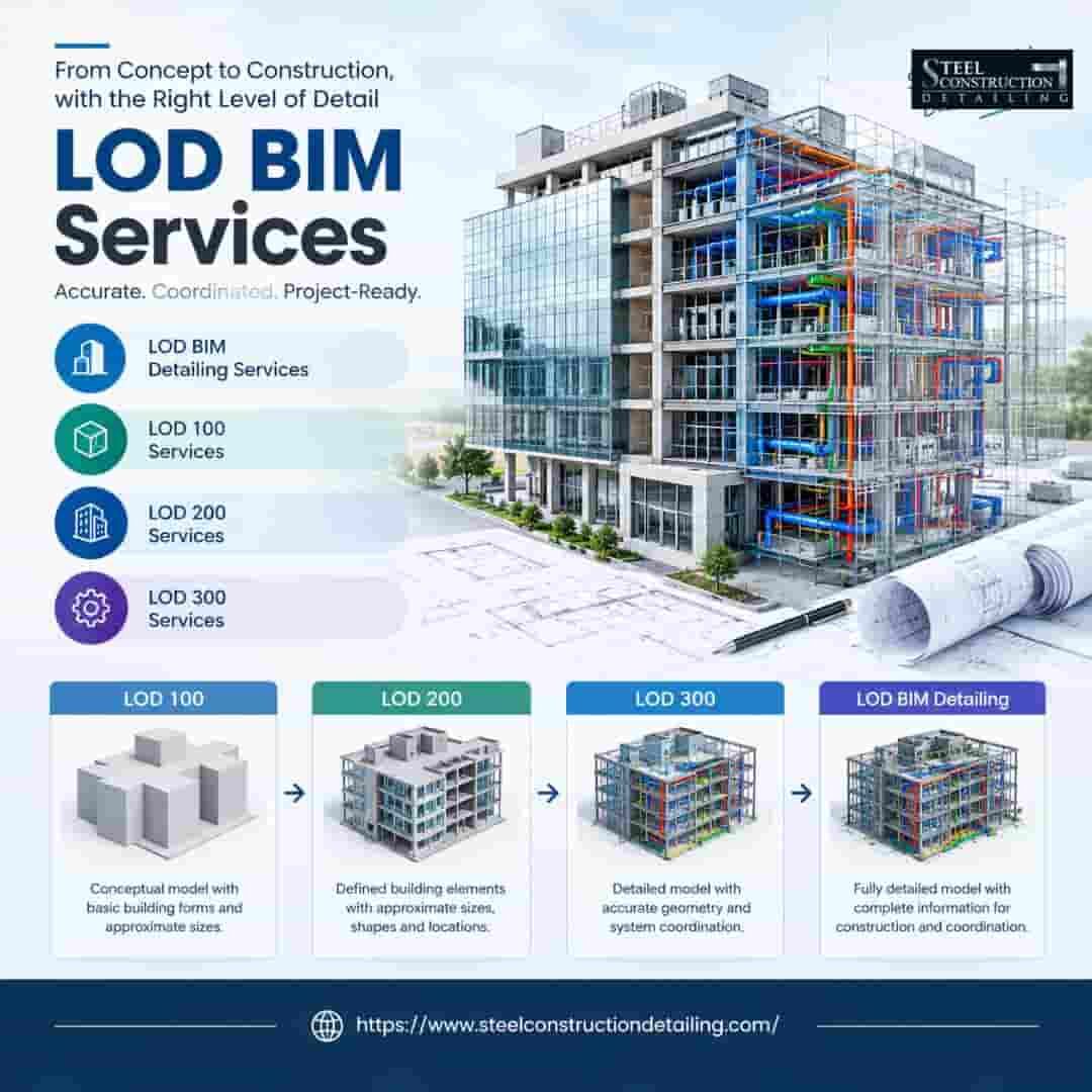Houston, Construction, LOD BIM Services In Houston For Reliable Modeling Solutions
