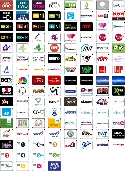 Al Batha, Electronics, SAR 23,  Worldwide TV Channels/No Satellite Dish Required