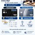 FREE CREDIT CARDS AND PERSONAL LOAN SERVICES