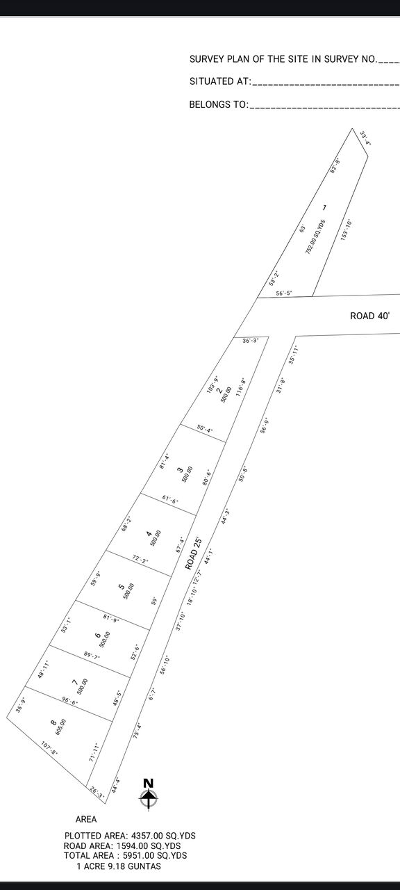 Hyderabad, Agricultural Land, INR 70,  500 Sq. Yard,  Plot For Sale @ 500 Square Yards