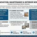 OUTLET FITTINGS EXPERTS Showrooms | Offices | Interior Design | Renovation | 0599988706..,