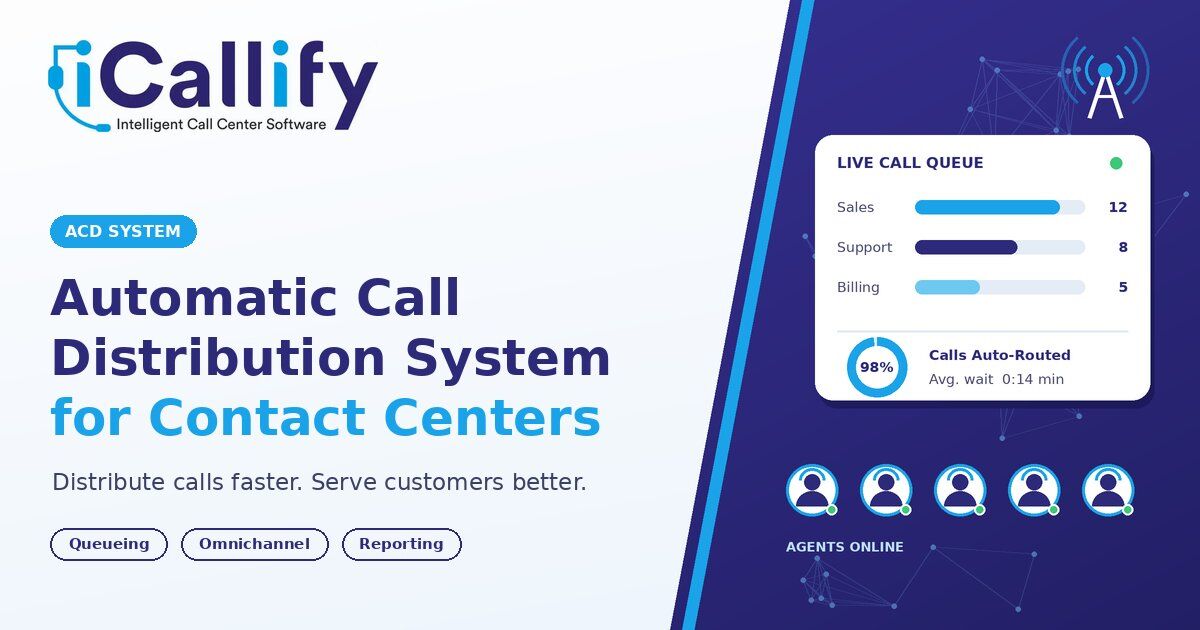 London, Software Development, Automatic Call Distribution Software For Smart Call Routing