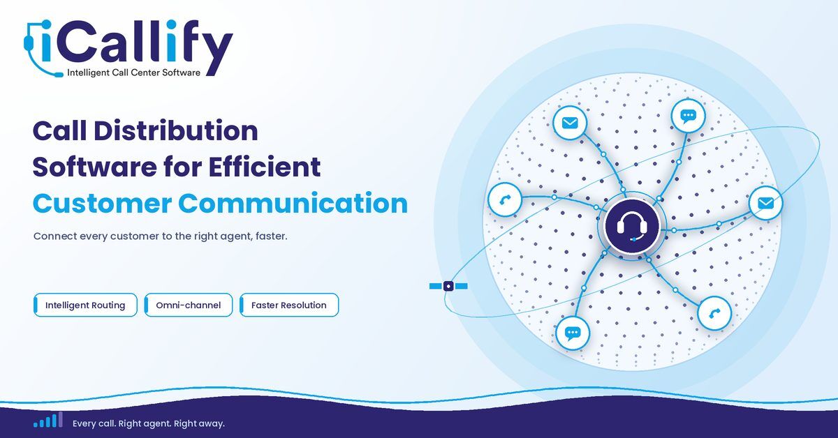 London, Software Development, Automatic Call Distribution Software For Smart Call Routing