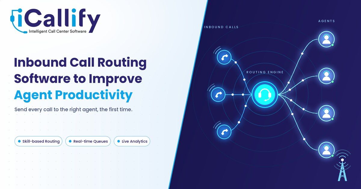 London, Software Development, Automatic Call Distribution Software For Smart Call Routing