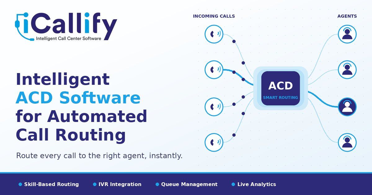 London, Software Development, Automatic Call Distribution Software For Smart Call Routing