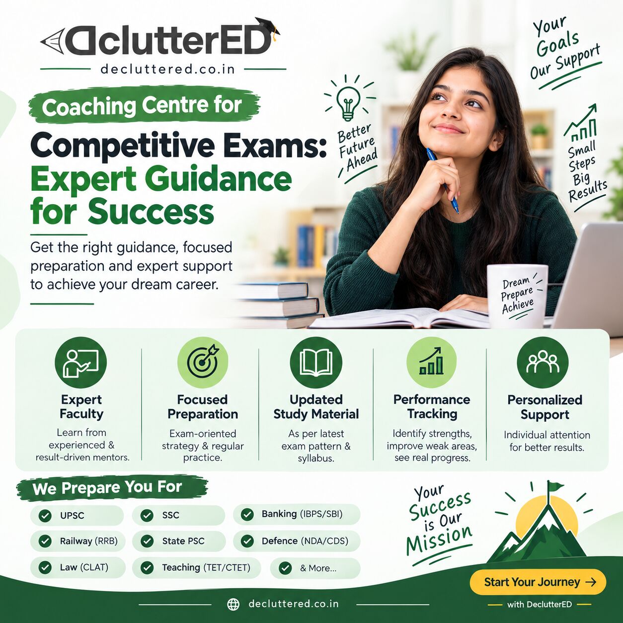 Hyderabad, Education, Coaching Centre For Competitive Exams: Expert Guidance For Success
