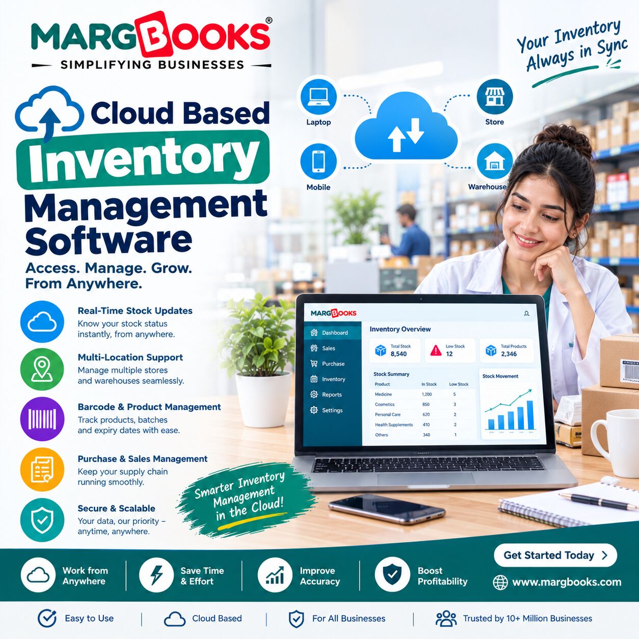 Noida, Software Development, Cloud Based Inventory Management Software For Businesses | MargBooks