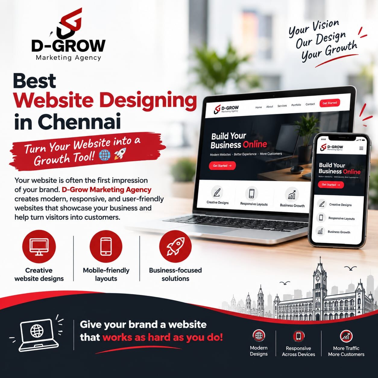 Chennai, Business, Social Media Marketing Agency Near Valasaravakkam | DGrow Marketing