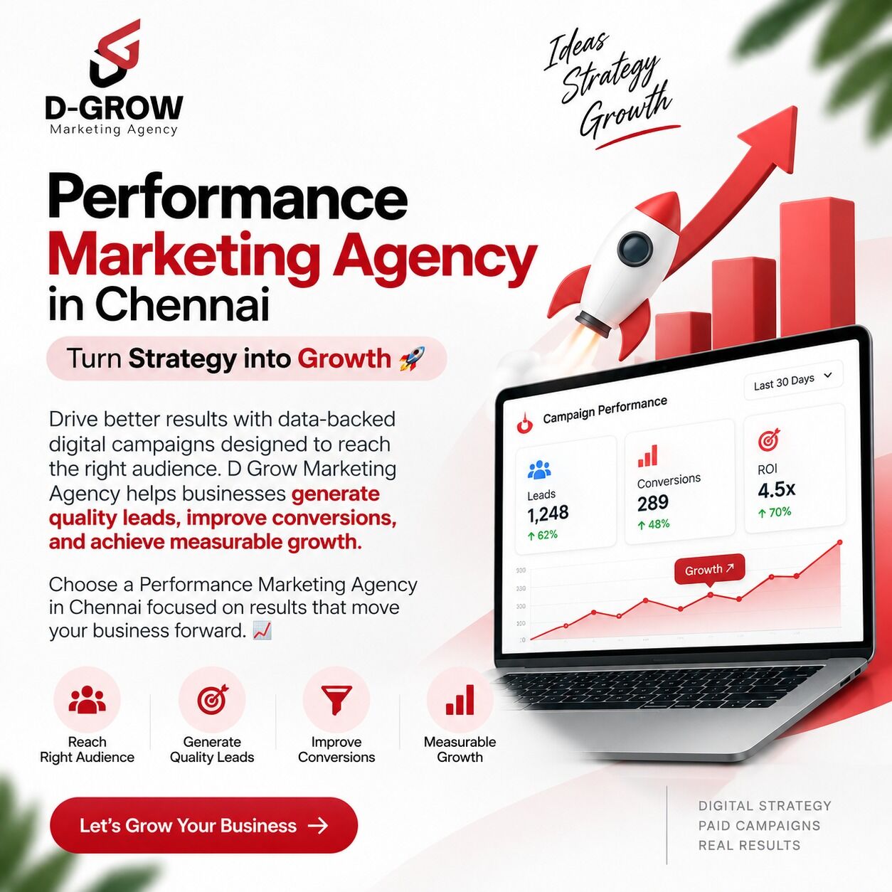 Chennai, Business, Social Media Marketing Agency Near Valasaravakkam | DGrow Marketing