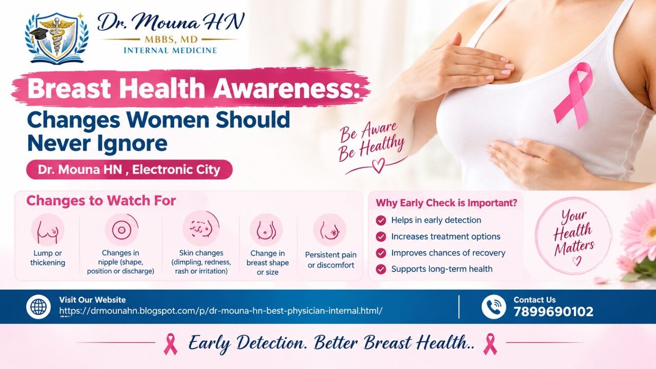 Bangalore, Health, Breast Health Awareness: Changes Women Should Never Ignore &ndash; Dr. Mouna HN