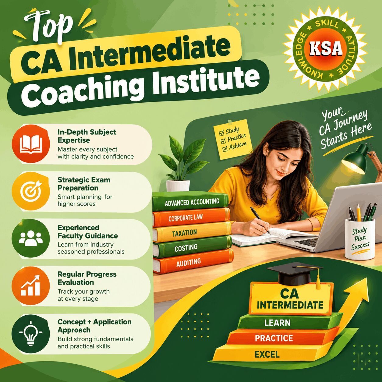 Hyderabad, Lessons Offered, Distinguish Essential Concepts Across CA Subjects With Top CA Institute In Hyderabad