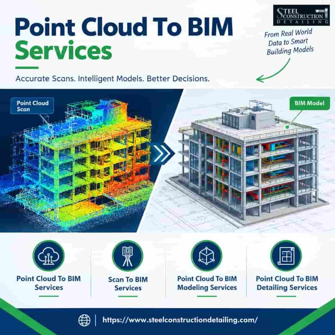 New York, Construction, Accurate Point Cloud To BIM Services Available In Santa Fe.