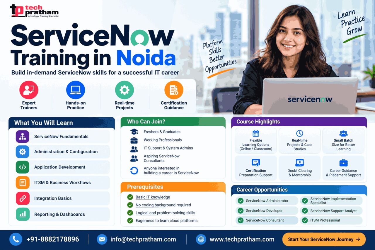 Noida, Education, ServiceNow Training In Noida &ndash; Learn Admin & Developer Skills