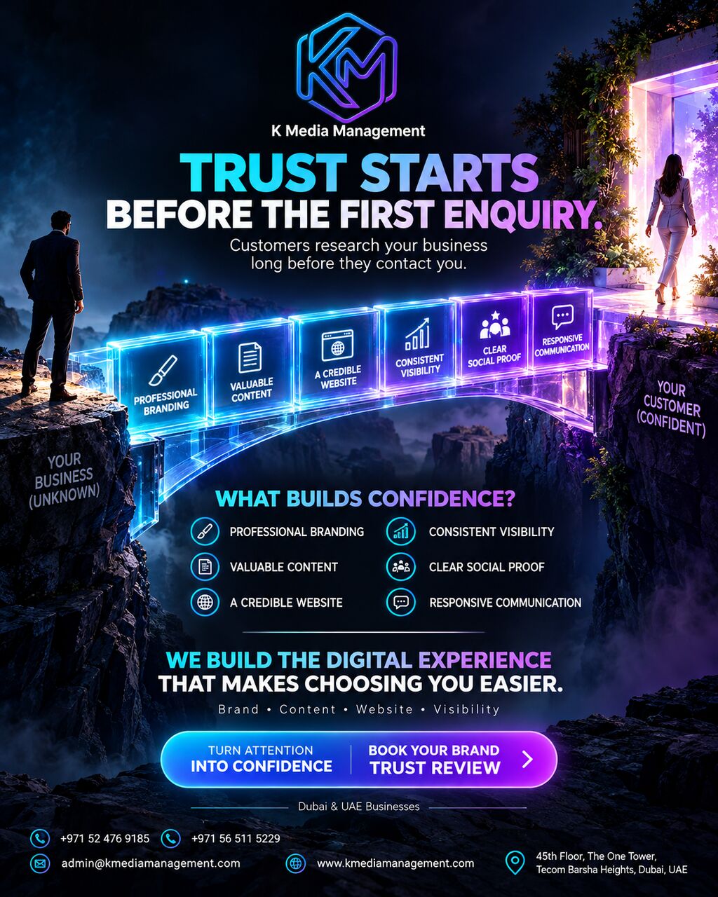 Dubai, Marketing, Brand Identity & Corporate Trust Building Dubai | K Media