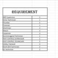 Salary A/C Technician : 2,900 Salary Block Mason : 2,800 Salary Carpenter: 2:800 Salary El