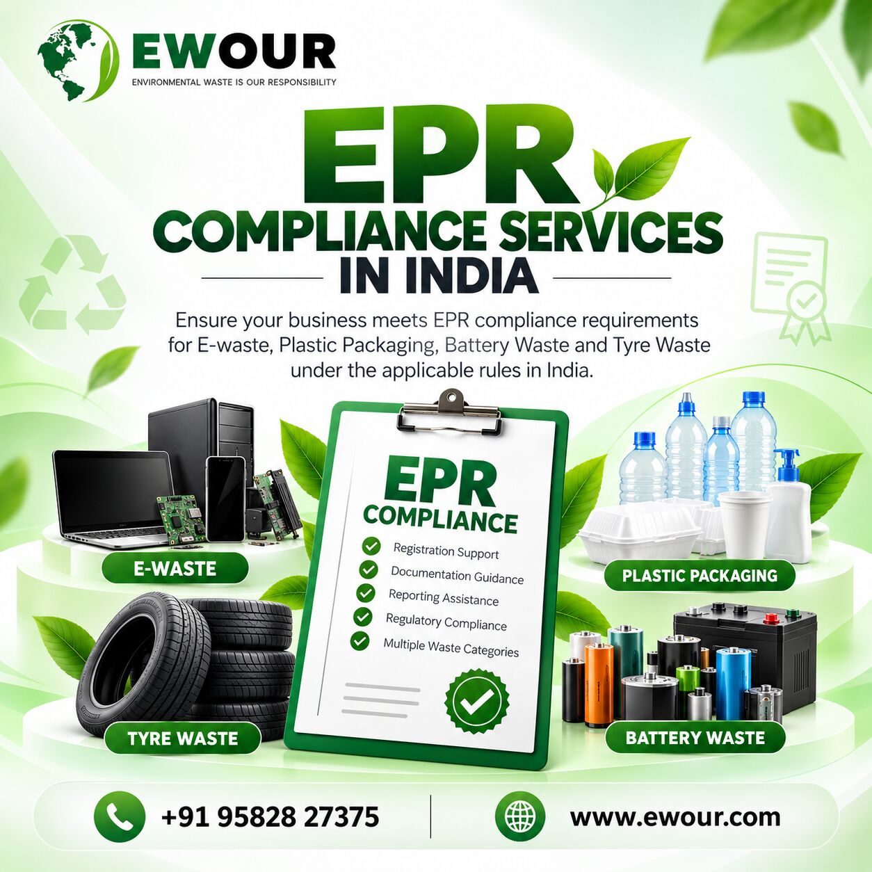 Noida, Recycling, EPR Compliance Services In India For Businesses