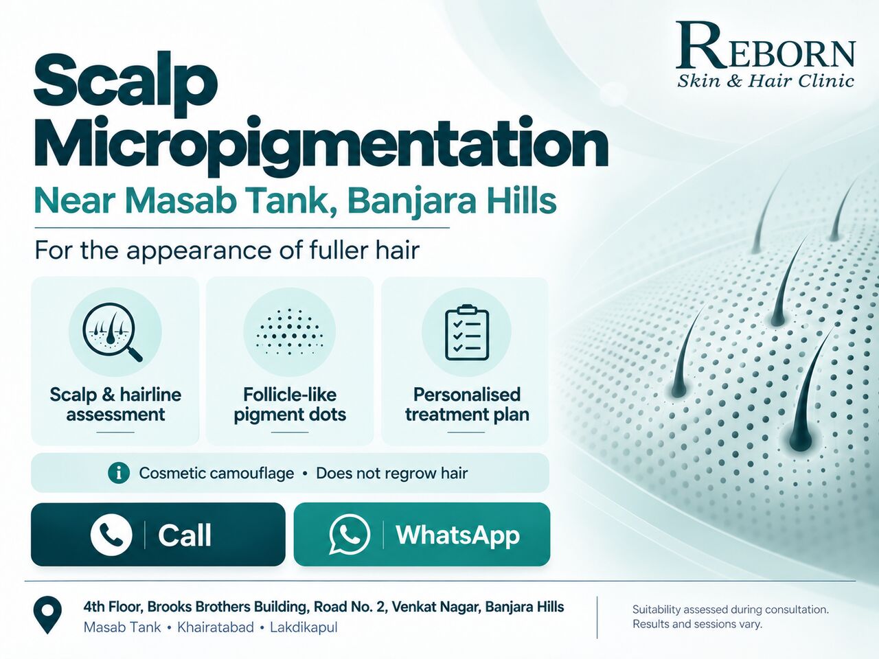 Hyderabad, Air Conditioners, INR 20000,  Scalp Micropigmentation In Banjara Hills For Thinning Hair Camouflage