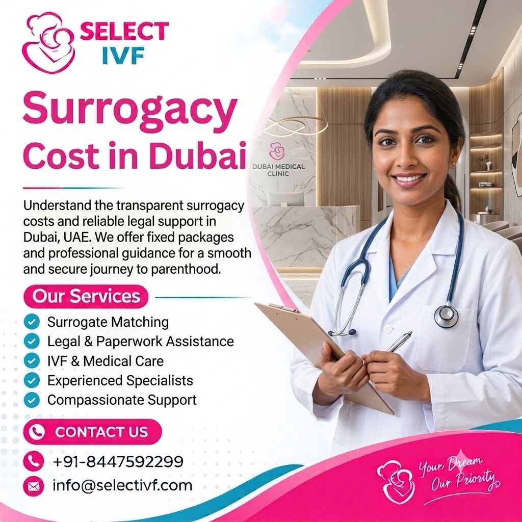 Dubai, Health, Surrogacy Cost In Dubai