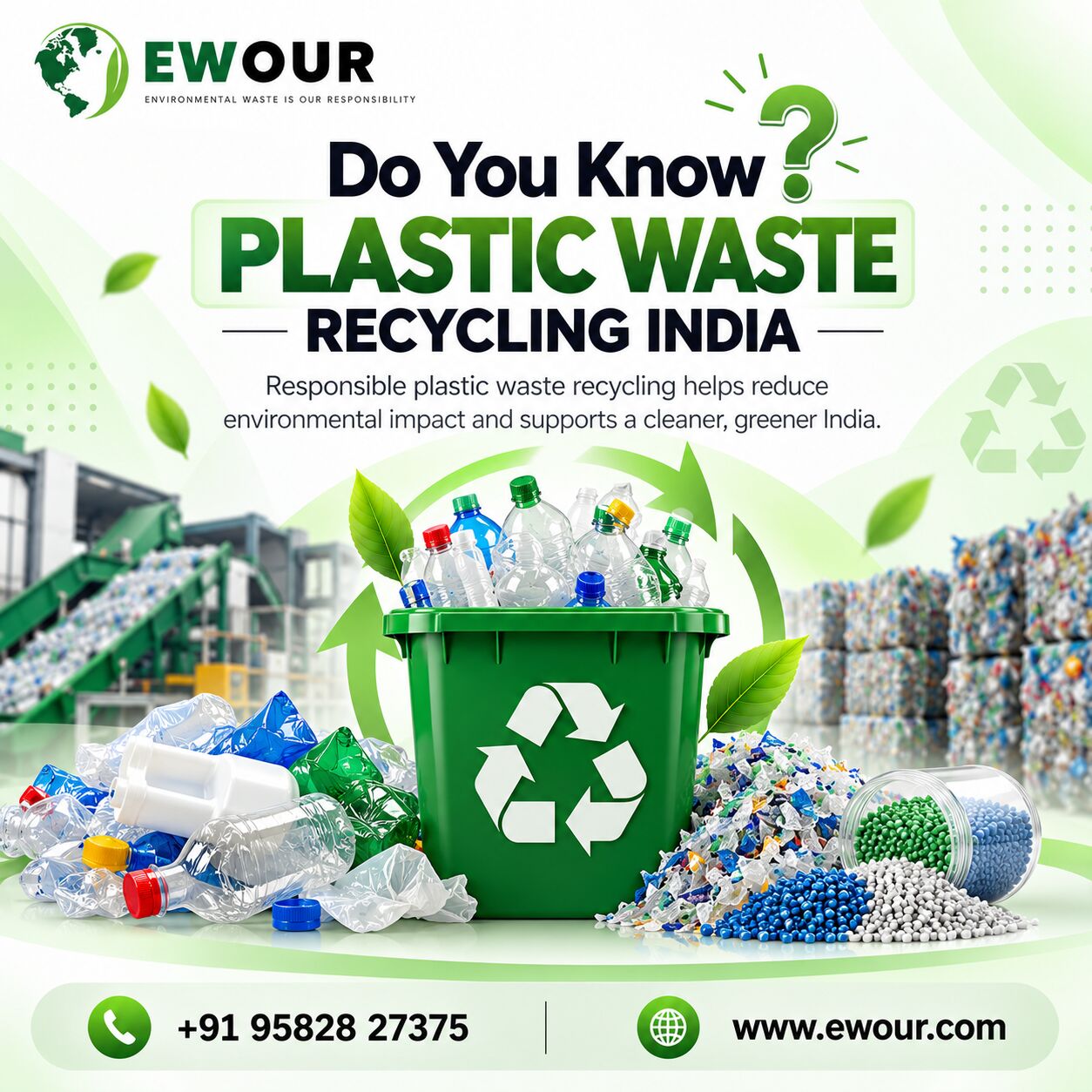 Noida, Recycling, Plastic Waste Recycling India - Plastic Waste Collection And Recycling