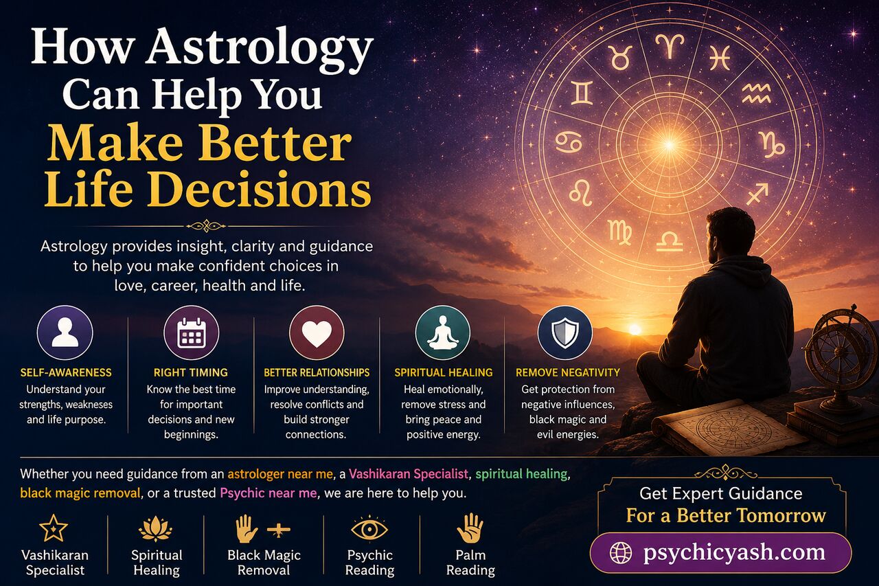 New York, Health, Best Astrologer In New Jersey
