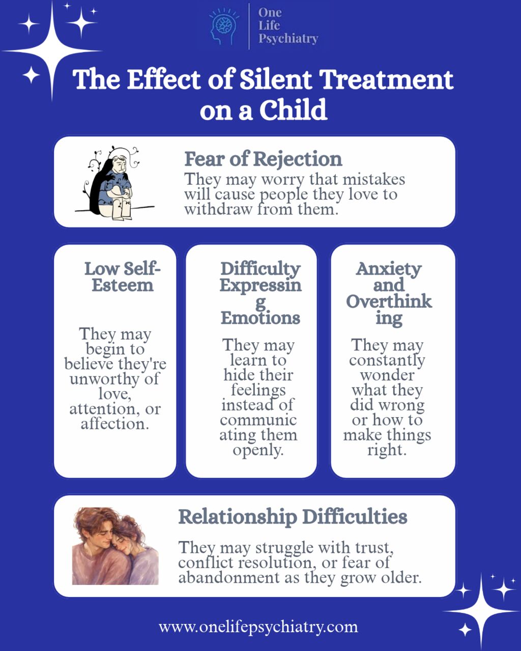 New York, Health, ADHD Or Autism How To Tell The Difference